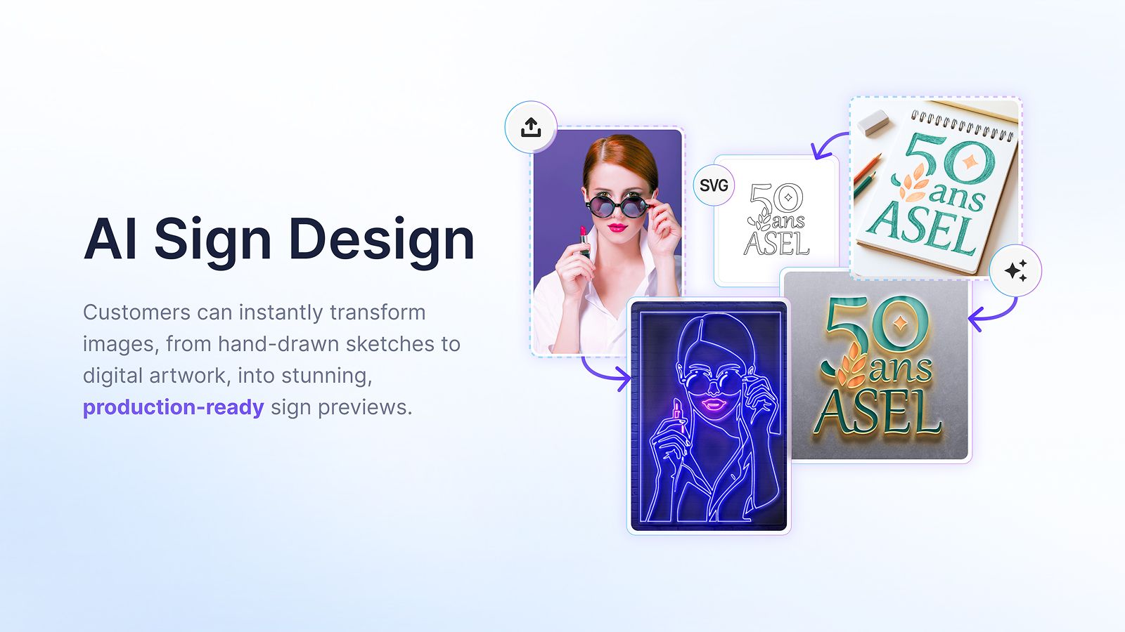 AI Sign Design banner