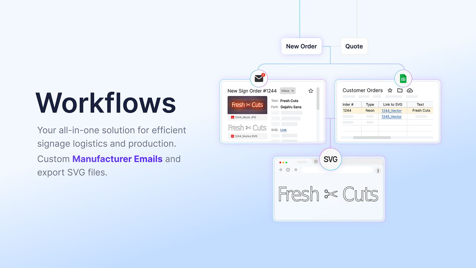 Workflows banner