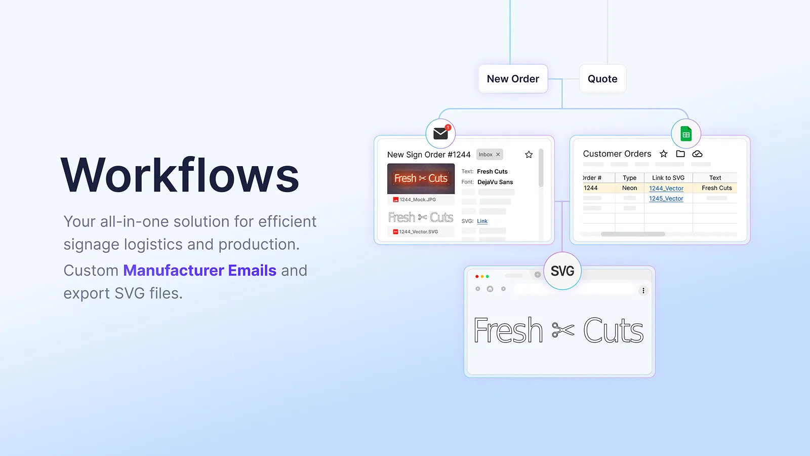 Workflows banner