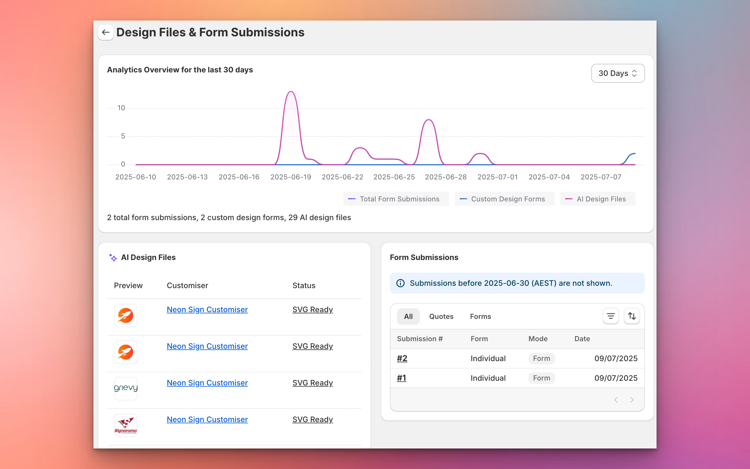 New Form Submission Dashboard