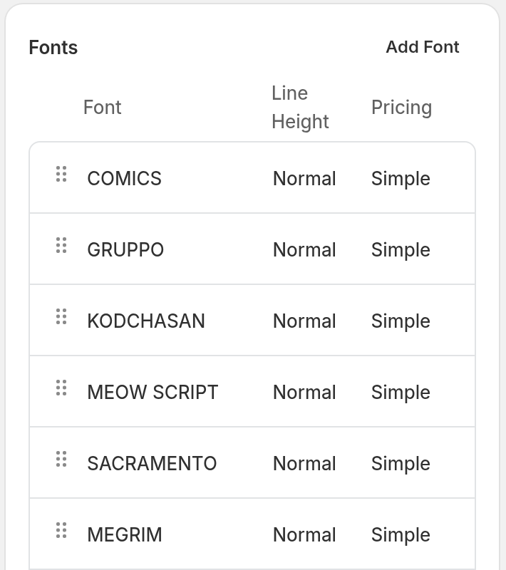 Fonts list with the Font, Line Height and Pricing columns