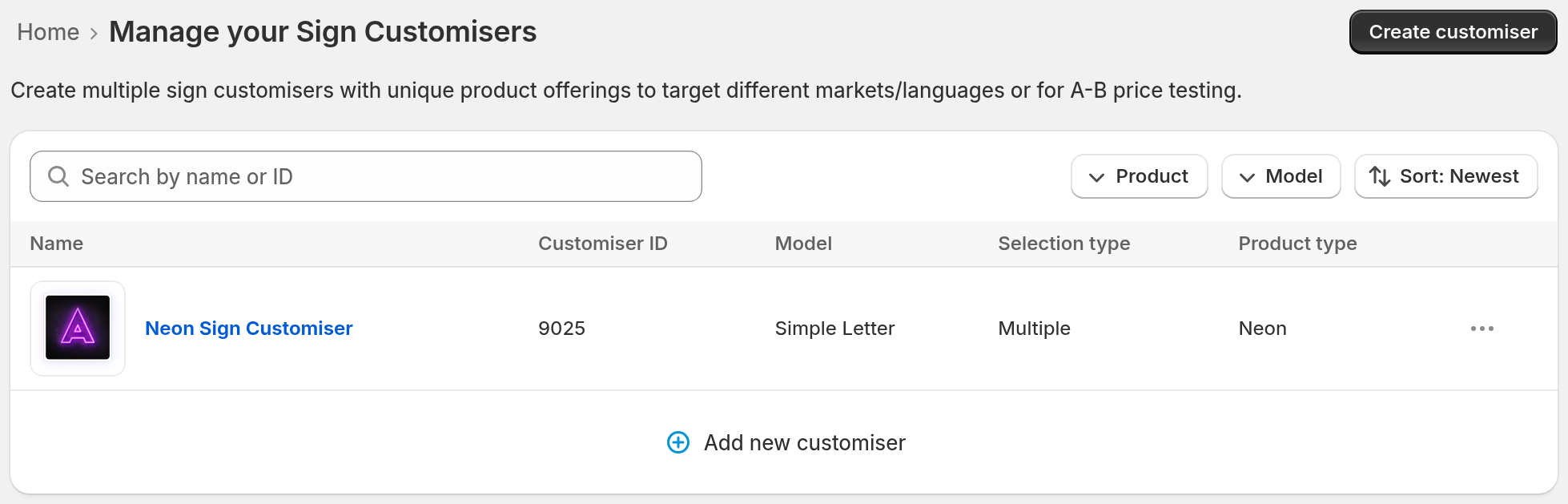 The Customisers list with the Customiser ID column
