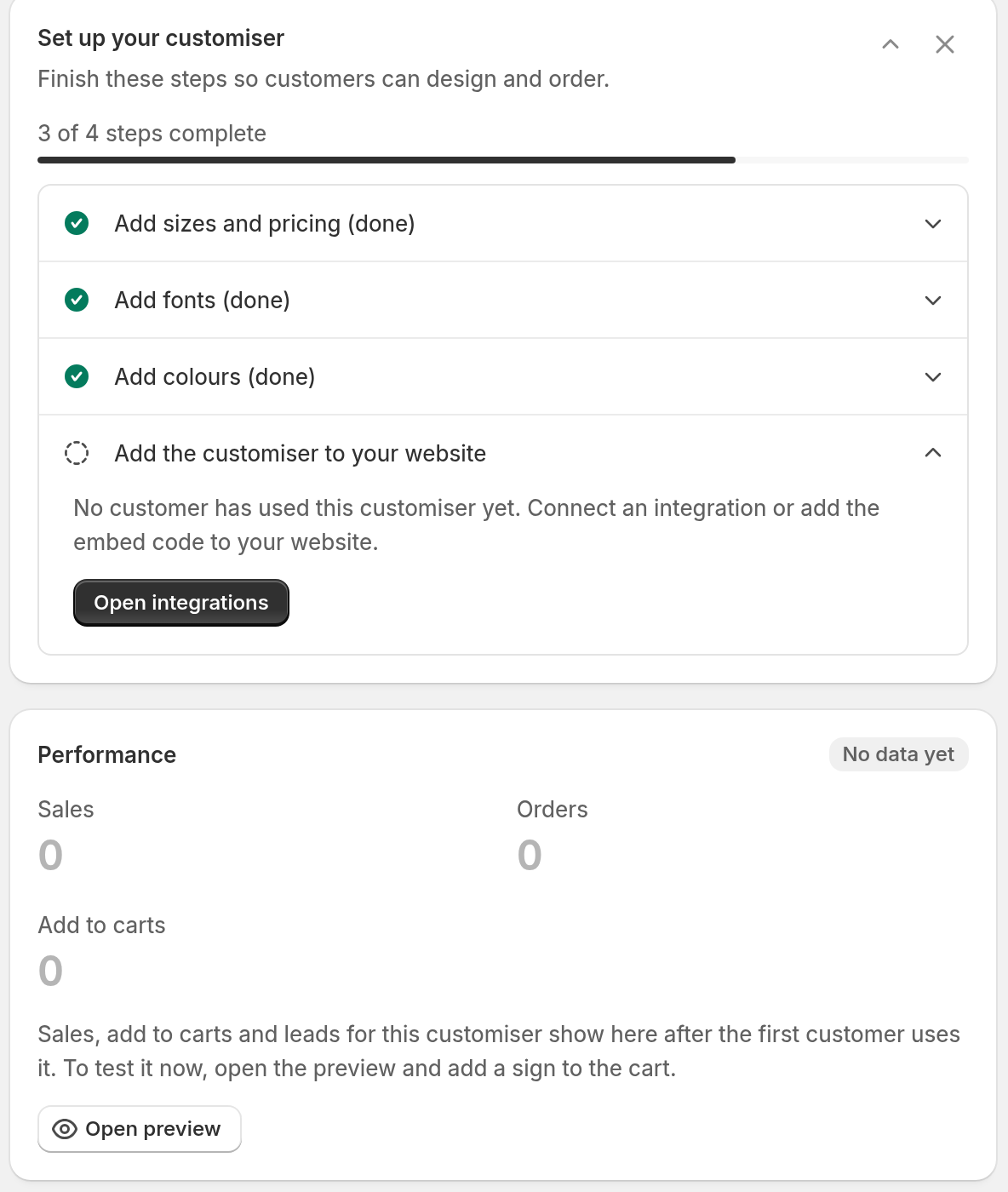 The Set up your customiser card with 3 of 4 steps complete and the Open integrations button, and below it the Performance card with No data yet and the Open preview button.