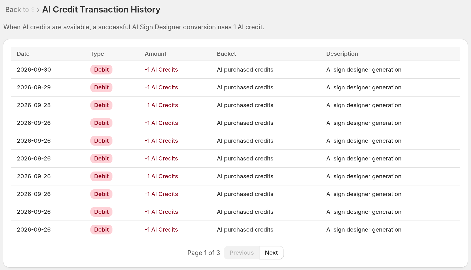 The AI Credit Transaction History table with Date, Type, Amount, Bucket and Description columns
