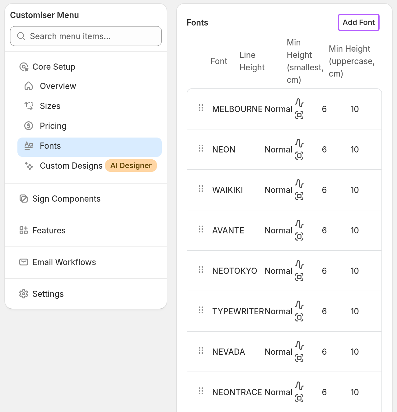 The Fonts page of an Advanced Letter customiser with the Customiser Menu on the left, the Fonts table with Min Height columns, and the Add Font link